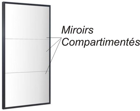 Chauffage VERELEC-Technologie Plasma-Prima-miroirs-compartimentés 